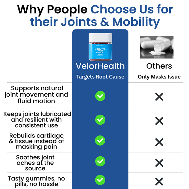 Joint & Mobility Gummies