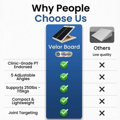 Velor Board